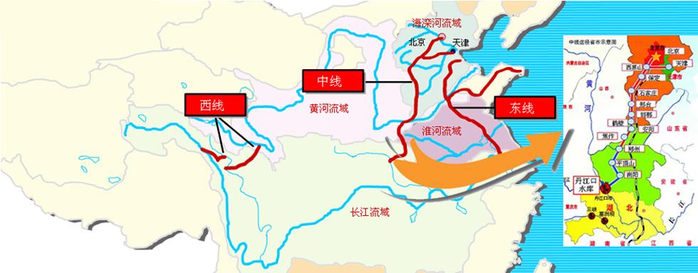 南水北調(diào)工程