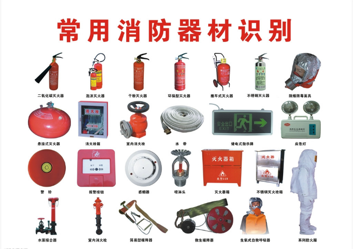常用消防設備
