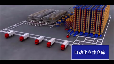 未來<em>物流</em>新趨勢—自動(dòng)化立體倉庫
