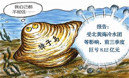 <em>項(xiàng)目</em><em>四</em><em>存貨</em>----<em>存貨</em><em>期末</em><em>計(jì)量</em>（<em>獐子</em><em>島</em><em>違規(guī)</em><em>案例</em>，<em>合法經(jīng)營(yíng)</em><em>重要性</em>）-<em>圖片</em>2
