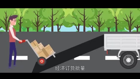 一分鐘了解經(jīng)濟(jì)訂貨批量