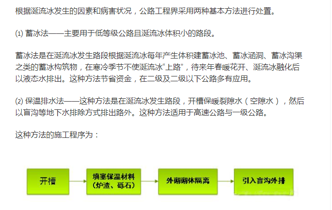 <em>涎</em><em>流</em><em>冰</em><em>的</em>處置對策