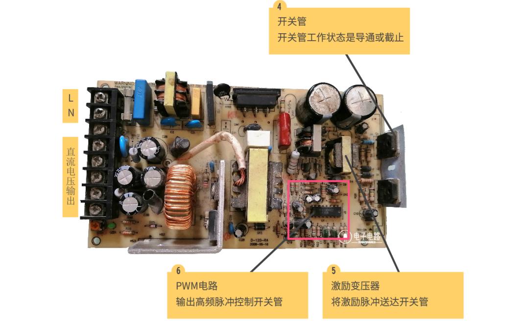 <em>開關(guān)電源</em>