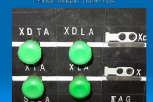 列車<em>進(jìn)路</em>按鈕