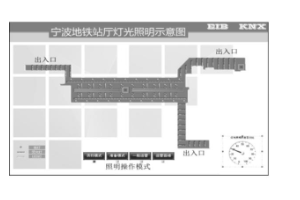 地鐵<em>照明</em>系統(tǒng)示意圖