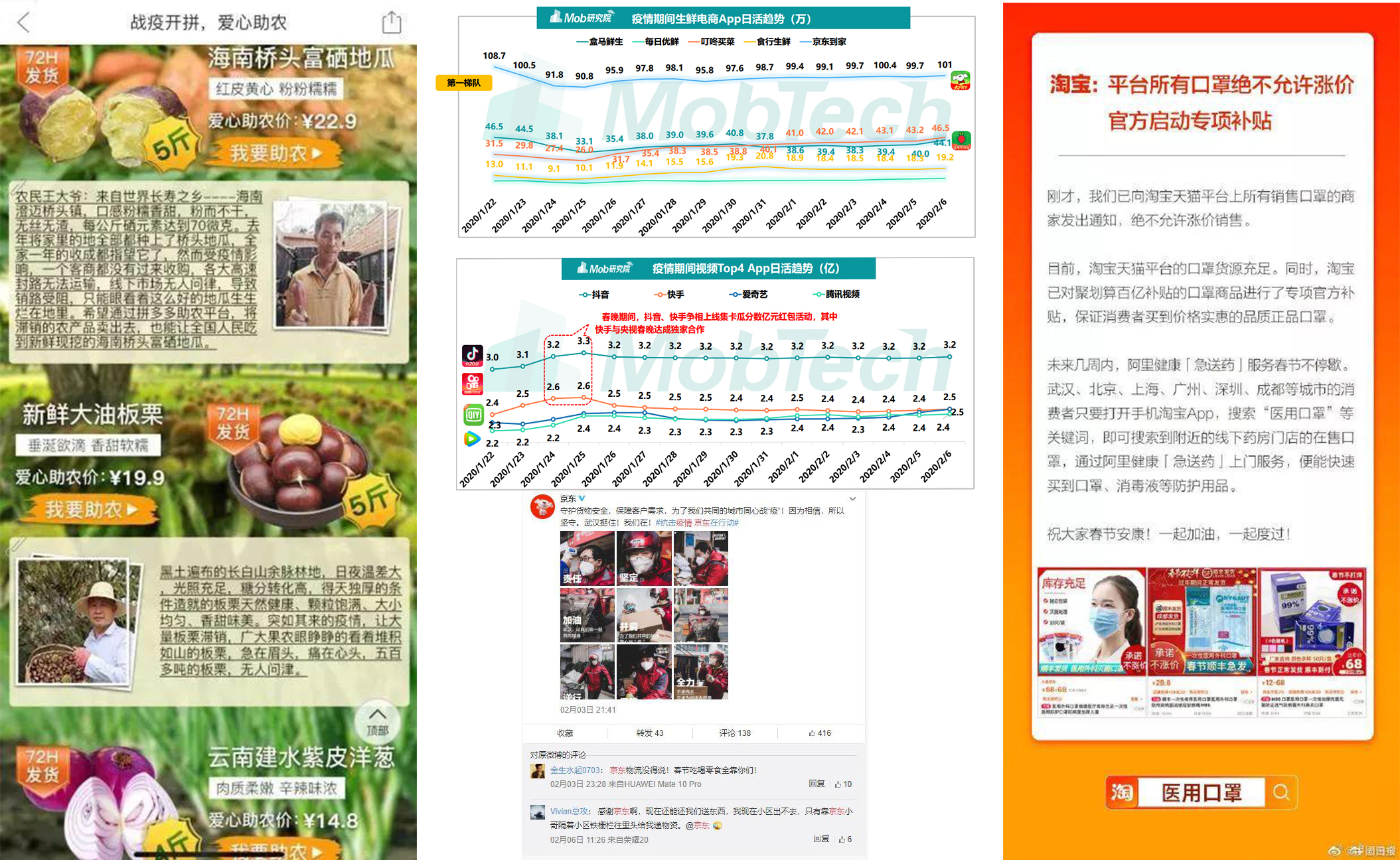 <em>疫情</em>期間傳統(tǒng)線下商業(yè)及教育收到很大限制，各大平臺通過線上開展新形式的<em>電</em><em>商</em>活動