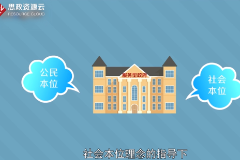 一分鐘了解服務(wù)型政府