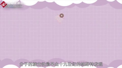 帶你了解旋光性——<em>最早</em><em>由</em>十九世紀<em>的</em>Pasteur發(fā)現(xiàn)