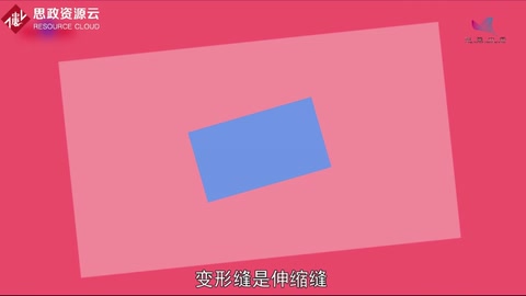 帶你了解變形縫——伸縮縫、沉降縫和防震縫的總稱
