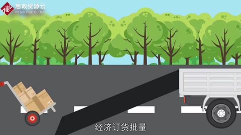 一分鐘了解經(jīng)濟(jì)訂貨批量