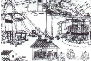 帶你了解中國機械發(fā)展史