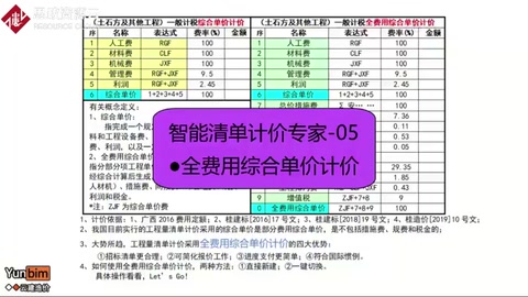 智能<em>清單</em>計價專家—全費用綜合單價計價