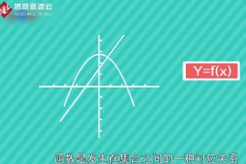 一分鐘了解函數(shù)