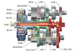 汽車底盤(pán)檢修授課圖片—變速器結(jié)構(gòu)圖