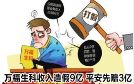 項(xiàng)目七固定資產(chǎn)----萬福生科造假平安難咎其責(zé)（近朱者赤近墨者黑）-圖片1
