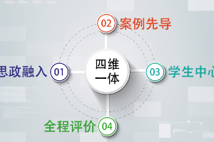 <em>微</em><em>課</em>：<em>現(xiàn)代教育</em><em>技術</em><em>專業(yè)</em>《<em>教育</em><em>技術</em><em>學</em><em>概論</em>》