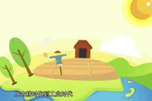 快速了解什么是<em>互聯網</em>+