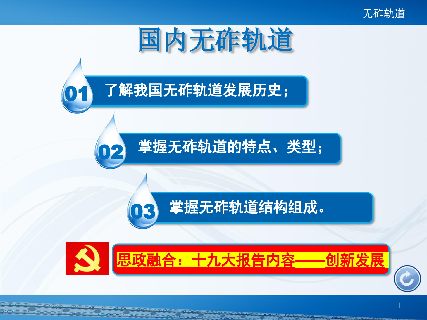 <em>課件</em>：<em>鐵道</em><em>工程技術(shù)</em><em>專業(yè)</em>《國(guó)內(nèi)無砟軌道》