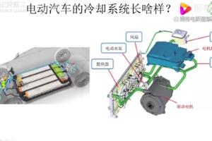 新能源汽車冬天為啥需要冷卻?冷卻系統(tǒng)<em>長(zhǎng)</em><em>啥</em><em>樣</em>!—電動(dòng)汽車維修
