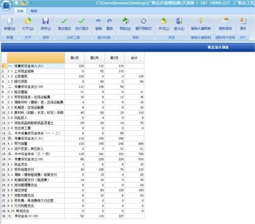 授課圖片—廣聯(lián)達(dá)項(xiàng)目管理沙盤<em>模擬</em><em>軟件</em>