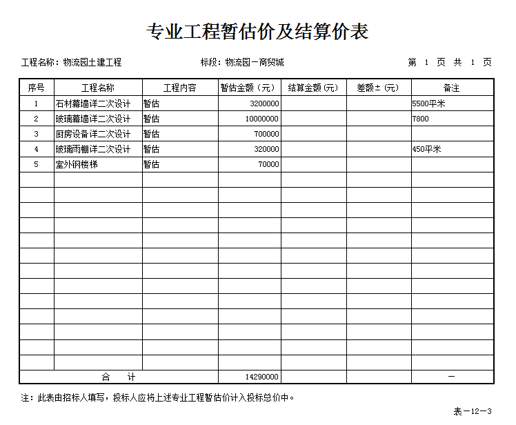 <em>授課</em><em>圖片</em>—專業(yè)工程暫估價及結(jié)算價<em>表</em>