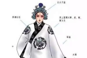 京劇行頭—京劇服飾—開氅