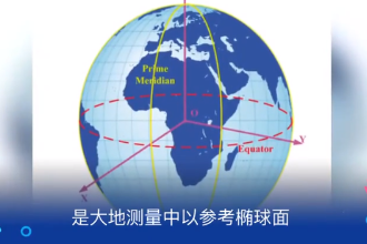 <em>大地</em>坐標系—<em>大地</em>測量的基本坐標系