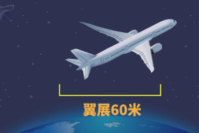 帶你了解<em>波音</em>787