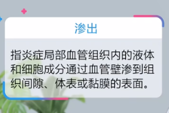 炎癥的<em>基本</em><em>病理</em>變化