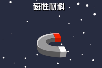 磁性材料—對(duì)磁場(chǎng)作出某種方式反應(yīng)的材料